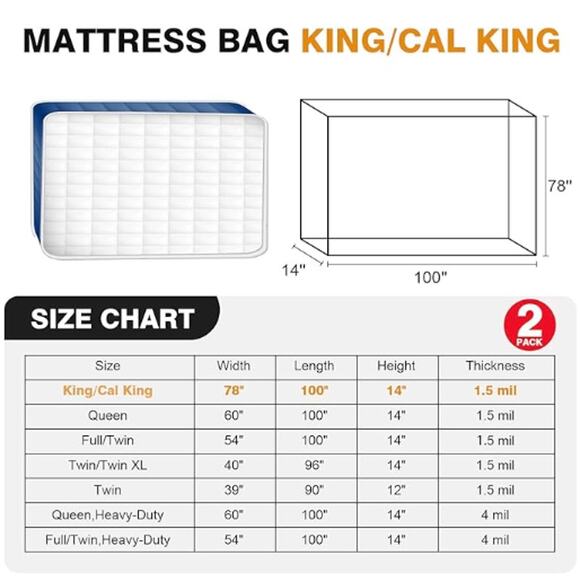 King/Cal King Mattress Bag for Moving and Storage, Clear Plastic Cover- 2 Pack - Picture 4 of 6